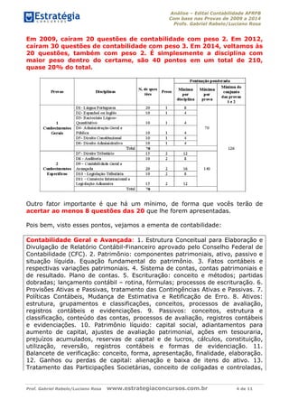 Análise – Edital Contabilidade AFRFB
Com base nas Provas de 2009 a 2014
Profs. Gabriel Rabelo/Luciano Rosa
Prof. Gabriel Rabelo/Luciano Rosa www.estrategiaconcursos.com.br 4 de 11
Em 2009, caíram 20 questões de contabilidade com peso 2. Em 2012,
caíram 30 questões de contabilidade com peso 3. Em 2014, voltamos às
20 questões, também com peso 2. É simplesmente a disciplina com
maior peso dentro do certame, são 40 pontos em um total de 210,
quase 20% do total.
Outro fator importante é que há um mínimo, de forma que vocês terão de
acertar ao menos 8 questões das 20 que lhe forem apresentadas.
Pois bem, visto esses pontos, vejamos a ementa de contabilidade:
Contabilidade Geral e Avançada: 1. Estrutura Conceitual para Elaboração e
Divulgação de Relatório Contábil-Financeiro aprovado pelo Conselho Federal de
Contabilidade (CFC). 2. Patrimônio: componentes patrimoniais, ativo, passivo e
situação líquida. Equação fundamental do patrimônio. 3. Fatos contábeis e
respectivas variações patrimoniais. 4. Sistema de contas, contas patrimoniais e
de resultado. Plano de contas. 5. Escrituração: conceito e métodos; partidas
dobradas; lançamento contábil – rotina, fórmulas; processos de escrituração. 6.
Provisões Ativas e Passivas, tratamento das Contingências Ativas e Passivas. 7.
Políticas Contábeis, Mudança de Estimativa e Retificação de Erro. 8. Ativos:
estrutura, grupamentos e classificações, conceitos, processos de avaliação,
registros contábeis e evidenciações. 9. Passivos: conceitos, estrutura e
classificação, conteúdo das contas, processos de avaliação, registros contábeis
e evidenciações. 10. Patrimônio líquido: capital social, adiantamentos para
aumento de capital, ajustes de avaliação patrimonial, ações em tesouraria,
prejuízos acumulados, reservas de capital e de lucros, cálculos, constituição,
utilização, reversão, registros contábeis e formas de evidenciação. 11.
Balancete de verificação: conceito, forma, apresentação, finalidade, elaboração.
12. Ganhos ou perdas de capital: alienação e baixa de itens do ativo. 13.
Tratamento das Participações Societárias, conceito de coligadas e controladas,
 