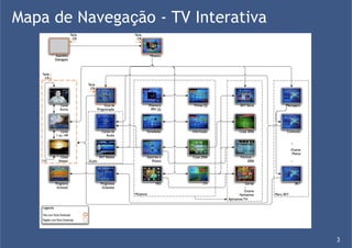 Análise contextual aplicada à TV interativa