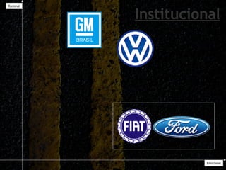 Emocional Racional Institucional 