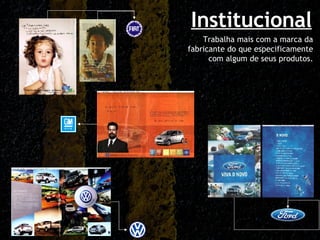 Institucional Trabalha mais com a marca da fabricante do que especificamente com algum de seus produtos. 