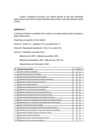 Custos e Despesas incorridos num mesmo período só irão para Resultado
desse período caso toda produção elaborada seja vendida e não haja estoques iniciais
e finais.
EXERCÍCIO 1
A Indústria de Móveis Lar Mobile Ltda. realizou num determinado período os gastos a
seguir relacionados.
Classifique-os segundo os itens abaixo:
Coluna A - Custo ( C ) ; Despesa ( D ) ou Investimento ( I )
Coluna B - Representa desembolso ? Sim ( S ) ou Não ( N )
Coluna C - Identifique os custos como:
Matéria-prima ( MP ) ; Material secundário ( MS ) ;
Material de embalagem ( ME ) ; Mão de obra ( MO ) ou
Gastos Gerais de Fabricação ( GGF ).
 