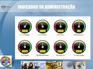INDICADOR DA ADMINISTRAÇÃO 