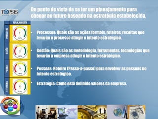 Do ponto de vista de se ter um planejamento para chegar ao futuro baseado na estratégia estabelecida. Processos: Quais são as ações formais, roteiros, receitas que levarão o processo atingir o intento estratégico. Gestão:  Quais são as metodologia, ferramentas, tecnologias que levarão a empresa atingir o intento estratégico. Pessoas:  Roteiro (Passo-a-passo) para envolver as pessoas no intento estratégico. Estratégia:  Como está definido valores da empresa.   