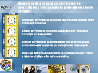 Do ponto de vista de se ter um controle sobre o  executado para medir se o que foi planejado está sendo cumprido. Processos:  Ferramentas e sistemas que efetuem o controle sobre eventos de processos. Gestão:  Ferramentas e sistemas de controle que traduzam a estratégia para a realidade. Pessoas:  Ferramentas que demonstrem que as pessoas estão executando o passo-a-passo para atingir o que foi planejado. Estratégia:  Definição de indicadores de performance que traduza o intento estratégico das metas e objetivos. 
