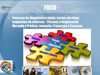 FOCO Processo de diagnóstico rápido, focado em cinco segmentos da empresa – Pessoas e Organização, Mercado e Produto, Inovação, Processos e Finanças. 
