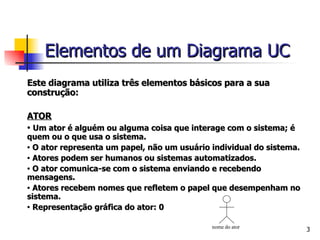 Este diagrama utiliza três elementos básicos para a sua construção: ATOR Um ator é alguém ou alguma coisa que interage com o sistema; é quem ou o que usa o sistema. O ator representa um papel, não um usuário individual do sistema. Atores podem ser humanos ou sistemas automatizados. O ator comunica-se com o sistema enviando e recebendo mensagens. Atores recebem nomes que refletem o papel que desempenham no sistema. Representação gráfica do ator: 0 Elementos de um Diagrama UC nome do ator 
