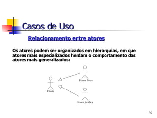   Relacionamento entre atores   Os atores podem ser organizados em hierarquias, em que atores mais especializados herdam o comportamento dos atores mais generalizados : Casos de Uso Cliente Pessoa jurídica Pessoa física 