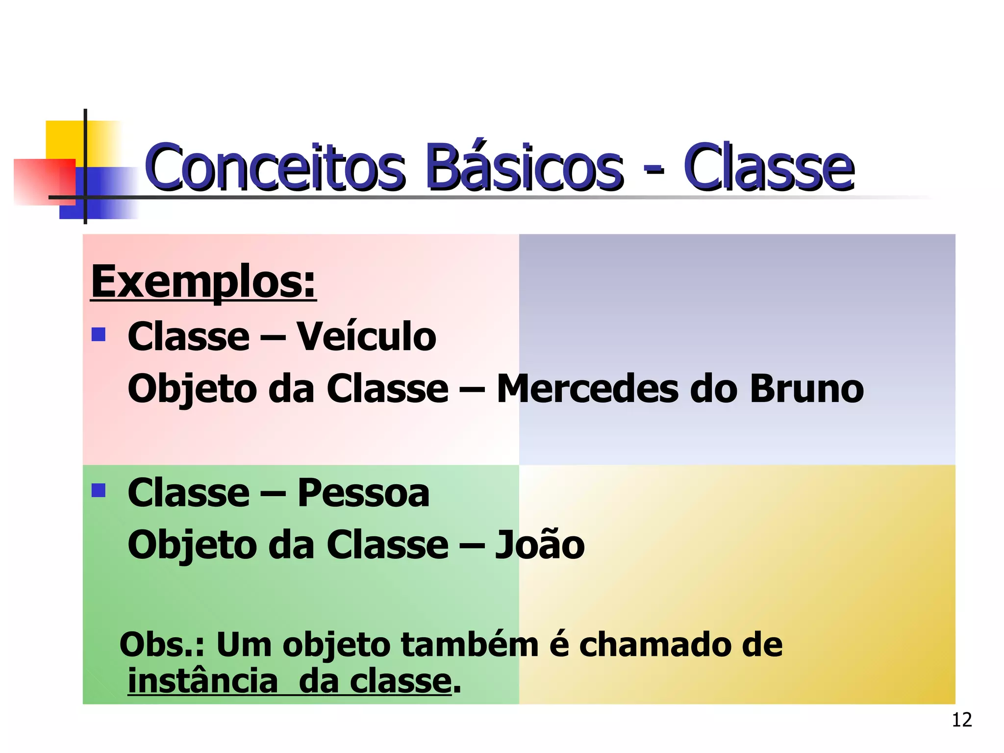 Exemplos: Classe – Veículo Objeto da Classe – Mercedes do Bruno Classe – Pessoa Objeto da Classe – João   Obs.: Um objeto também é chamado de  instância  da classe . Conceitos Básicos - Classe 