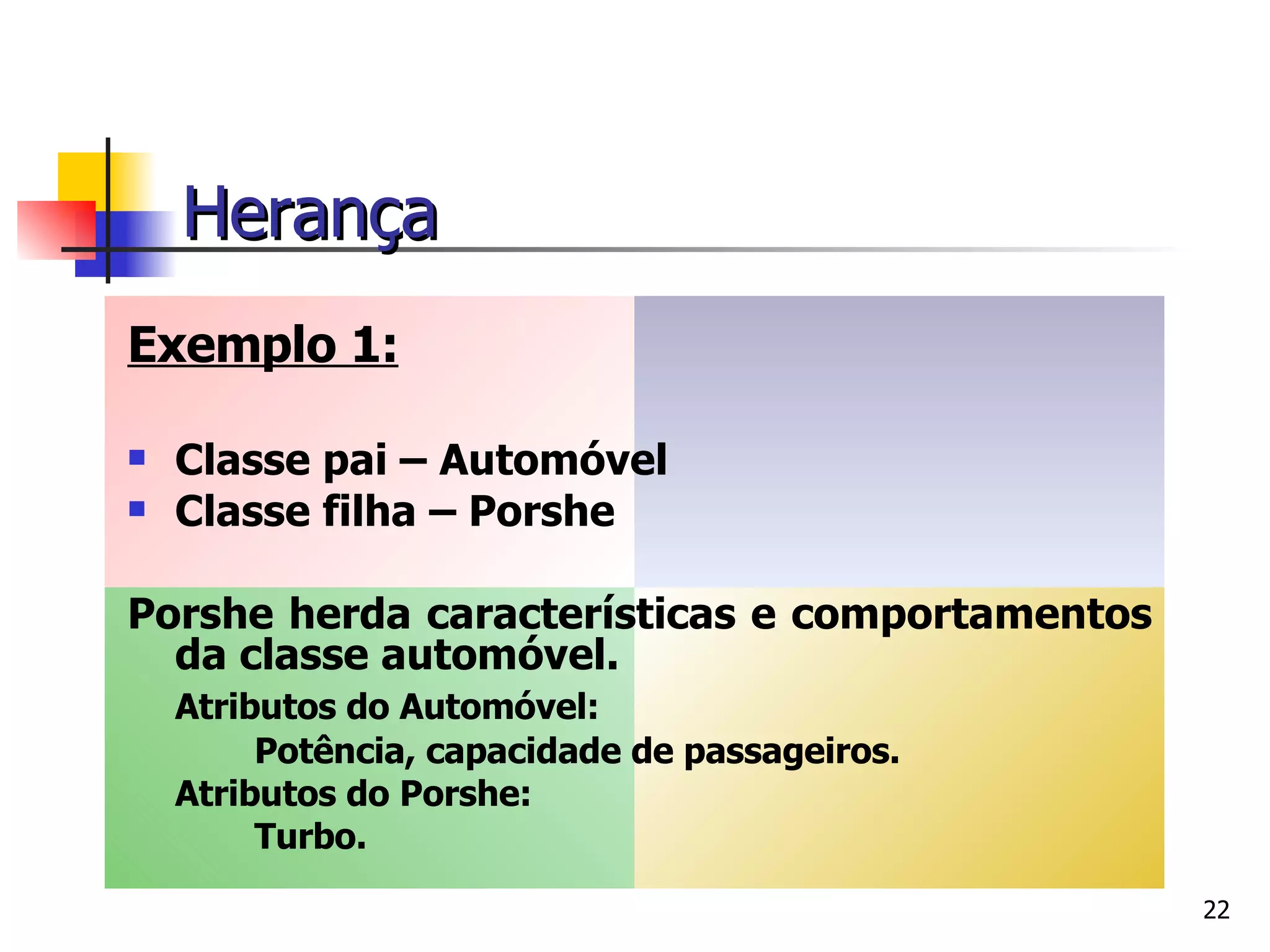 Exemplo 1: Classe pai – Automóvel Classe filha – Porshe   Porshe herda características e comportamentos da classe automóvel.   Atributos do Automóvel: Potência, capacidade de passageiros. Atributos do Porshe: Turbo. Herança 