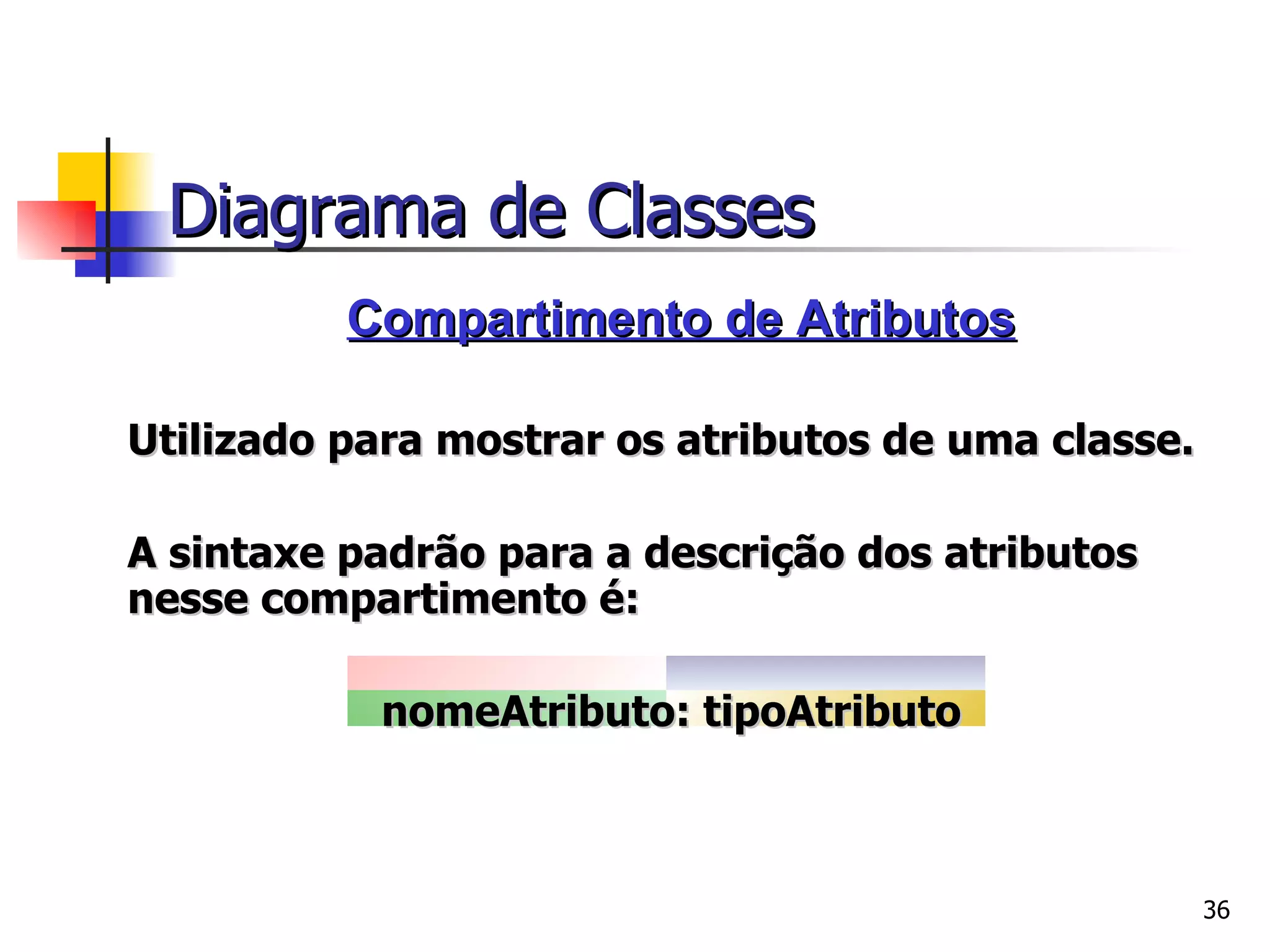 Compartimento de Atributos Utilizado para mostrar os atributos de uma classe. A sintaxe padrão para a descrição dos atributos nesse compartimento é:   nomeAtributo: tipoAtributo Diagrama de Classes 