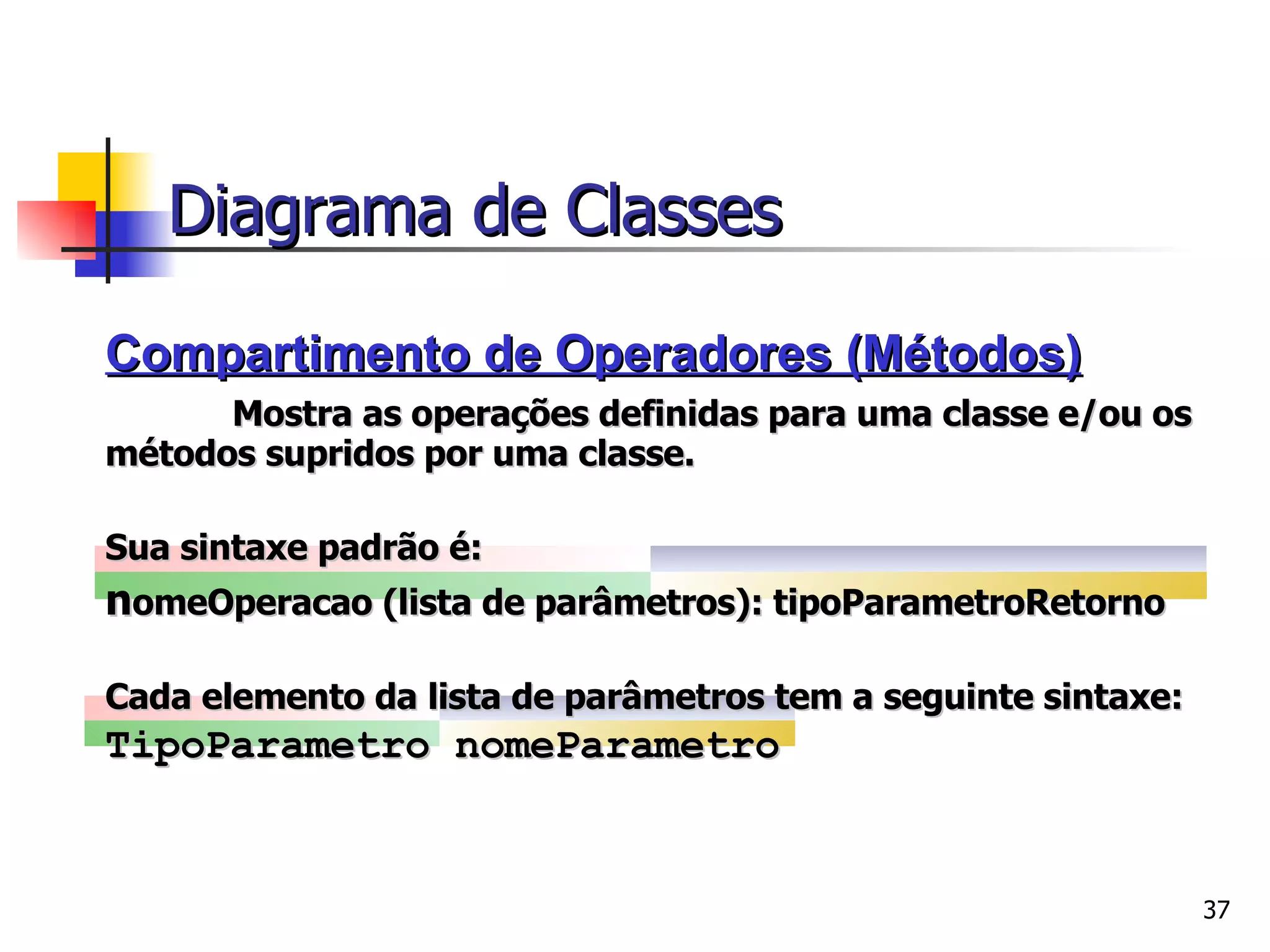 Compartimento de Operadores (Métodos) Mostra as operações definidas para uma classe e/ou os métodos supridos por uma classe.  Sua sintaxe padrão é: n omeOperacao (lista de parâmetros): tipoParametroRetorno     Cada elemento da lista de parâmetros tem a seguinte sintaxe: TipoParametro nomeParametro Diagrama de Classes 