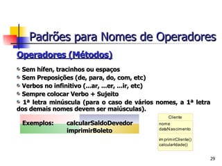   Operadores (Métodos) Sem hífen, tracinhos ou espaços Sem Preposições (de, para, do, com, etc) Verbos no infinitivo (...ar, ...er, ...ir, etc) Sempre colocar Verbo + Sujeito 1ª letra minúscula (para o caso de vários nomes, a 1ª letra dos demais nomes devem ser maiúsculas). Exemplos: calcularSaldoDevedor imprimirBoleto Padrões para Nomes de Operadores 