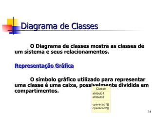 O Diagrama de classes mostra as classes de um sistema e seus relacionamentos.   Representação Gráfica O símbolo gráfico utilizado para representar uma classe é uma caixa, possivelmente dividida em compartimentos.   Diagrama  de Classes 