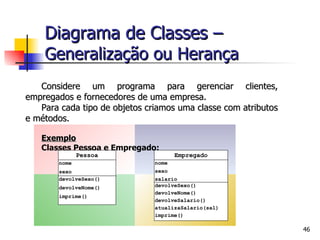 Considere um programa para gerenciar clientes, empregados e fornecedores de uma empresa. Para cada tipo de objetos criamos uma classe com atributos e métodos. Exemplo Classes Pessoa e Empregado : Diagrama de Classes –  Generalização ou Herança Pessoa nome sexo devolveSexo() devolveNome() imprime() Empregado nome sexo salario devolveSexo() devolveNome() devolveSalario() atualizaSalario(sal) imprime() 