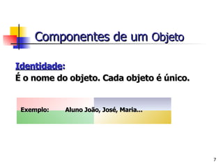 Identidade : É o nome do objeto. Cada objeto é único. Exemplo:  Aluno João, José, Maria... Componentes de um  Objeto   