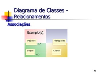 Associações  Exemplo(s): Diagrama de Classes -   Relacionamentos 