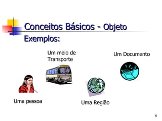 Conceitos Básicos -  Objeto  Exemplos:   Um Documento   Uma pessoa Um meio de Transporte Uma Região 
