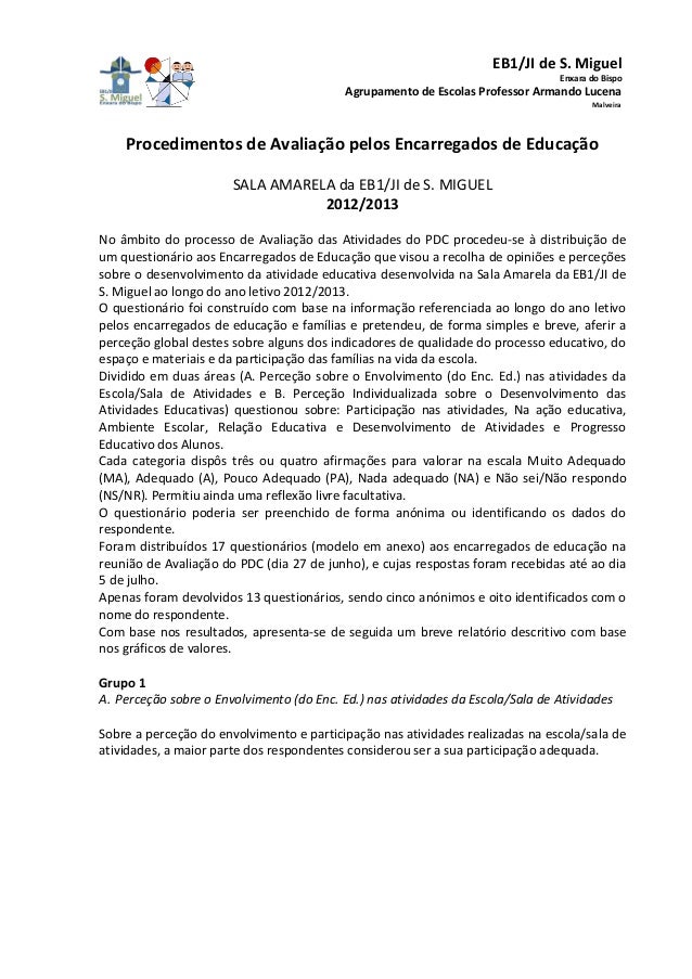 EB1/JI de S. Miguel
Enxara do Bispo
Agrupamento de Escolas Professor Armando Lucena
Malveira
Procedimentos de Avaliação pe...