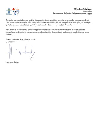 EB1/JI de S. Miguel
Enxara do Bispo
Agrupamento de Escolas Professor Armando Lucena
Malveira
Os dados apresentados, por análise dos questionários recebidos permite a conclusão, e em consonância
com os dados de avaliação informal produzidos em reuniões com encarregados de educação, da perceção
global dos níveis elevados de qualidade do trabalho desenvolvido na Sala Amarela.
Pelo exposto se reafirma a qualidade geral demonstrada nos vários momentos de ação educativa e
pedagógica no âmbito do planeamento e ação educativa desenvolvida ao longo do ano letivo que agora
termina.
Enxara do Bispo, 5 de julho de 2016
O Educador
Henrique Santos
 