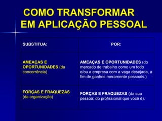 COMO TRANSFORMAR
EM APLICAÇÃO PESSOAL
SUBSTITUA: POR:
AMEAÇAS E
OPORTUNIDADES (da
concorrência)
AMEAÇAS E OPORTUNIDADES (do
mercado de trabalho como um todo
e/ou a empresa com a vaga desejada, a
fim de ganhos meramente pessoais.)
FORÇAS E FRAQUEZAS
(da organização)
FORÇAS E FRAQUEZAS (da sua
pessoa; do profissional que você é).
 