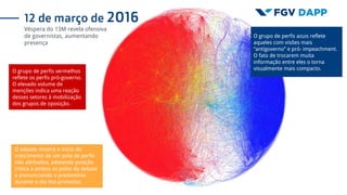 O grupo de perfis azuis reflete
aqueles com visões mais
“antigoverno” e pró- impeachment.
O fato de trocarem muita
informação entre eles o torna
visualmente mais compacto.O grupo de perfis vermelhos
reflete os perfis pró-governo.
O elevado volume de
menções indica uma reação
desses setores à mobilização
dos grupos de oposição.
O sábado mostra o início do
crescimento de um polo de perfis
não alinhados, adotando posição
crítica a ambos os polos do debate
e prenunciando o predomínio
durante o dia dos protestos.
12 de março de 2016
Véspera do 13M revela ofensiva
de governistas, aumentando
presença
 