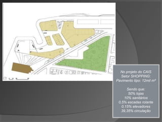 No projeto do CAIS
  Setor SHOPPING:
Pavimento tipo: 12mil m²

      Sendo que:
       50% lojas
     10% sanitários
 0,5% escadas rolante
   0,15% elevadores
   39,35% circulação
 