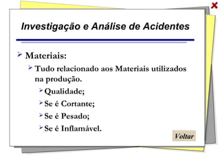 Investigação e Análise de Acidentes
 Materiais:
 Tudo relacionado aos Materiais utilizados
na produção.
 Qualidade;
 Se é Cortante;
 Se é Pesado;
 Se é Inflamável.
Voltar
 