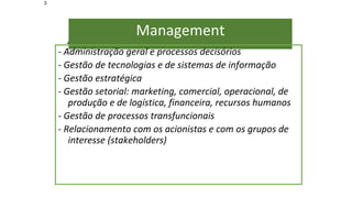 3
Management
Management
- Administração geral e processos decisórios
- Gestão de tecnologias e de sistemas de informação
- Gestão estratégica
- Gestão setorial: marketing, comercial, operacional, de
produção e de logística, financeira, recursos humanos
- Gestão de processos transfuncionais
- Relacionamento com os acionistas e com os grupos de
interesse (stakeholders)
 