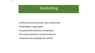 6
Marketing
- Conhecimento do mercado e dos concorrentes
- Flexibilidade e negociações
- Lançamento de produtos e campanhas
- Pós-venda, garantia e assistência técnica
- Tratamento da satisfação dos clientes
Marketing
 