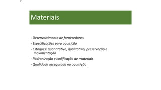 7
Materiais
- Desenvolvimento de fornecedores
- Especificações para aquisição
- Estoques: quantitativo, qualitativo, preservação e
movimentação
- Padronização e codificação de materiais
- Qualidade assegurada na aquisição
 
