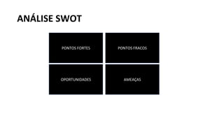 ANÁLISE SWOT
PONTOS FORTES PONTOS FRACOS
OPORTUNIDADES AMEAÇAS
 