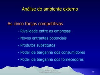 Análise do ambiente externo As cinco forças competitivas -   Rivalidade entre as empresas - Novos entrantes potenciais - Produtos substitutos - Poder de barganha dos consumidores - Poder de barganha dos fornecedores Disponível em: http://oseaslima.blogspot.com 