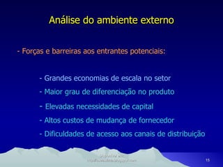 Análise do ambiente externo - Forças e barreiras aos entrantes potenciais: - Grandes economias de escala no setor - Maior grau de diferenciação no produto -  Elevadas necessidades de capital - Altos custos de mudança de fornecedor - Dificuldades de acesso aos canais de distribuição Disponível em: http://oseaslima.blogspot.com 