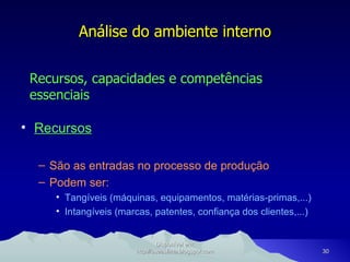 Recursos São as entradas no processo de produção Podem ser: Tangíveis (máquinas, equipamentos, matérias-primas,...) Intangíveis (marcas, patentes, confiança dos clientes,...) Análise do ambiente interno Recursos, capacidades e competências essenciais Disponível em: http://oseaslima.blogspot.com 