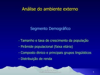 Análise do ambiente externo Segmento Demográfico -   Tamanho e taxa de crescimento da população - Pirâmide populacional (faixa etária) - Composto étnico e principais grupos lingüísticos - Distribuição de renda Disponível em: http://oseaslima.blogspot.com 