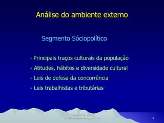 Análise do ambiente externo Segmento Sóciopolítico -   Principais traços culturais da população - Atitudes, hábitos e diversidade cultural - Leis de defesa da concorrência - Leis trabalhistas e tributárias Disponível em: http://oseaslima.blogspot.com 