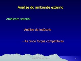 Análise do ambiente externo Ambiente setorial -   Análise da indústria - As cinco forças competitivas Disponível em: http://oseaslima.blogspot.com 