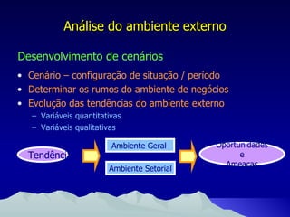 Cenário – configuração de situação / período Determinar os rumos do ambiente de negócios Evolução das tendências do ambiente externo Variáveis quantitativas Variáveis qualitativas Análise do ambiente externo Desenvolvimento de cenários Tendência Ambiente Setorial Ambiente Geral   Oportunidadese Ameaças 