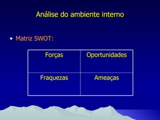Análise do ambiente interno Matriz SWOT: Forças Oportunidades Fraquezas Ameaças 