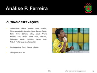 OUTRAS OBSERVAÇÕES

   Convocados: Cássio, António Filipe, Ricardo,
    Filipe Anunciação, Luisinho, Nuno Santos, Ozeia,
    Tony,   Javier   Cohene,   Vítor,    Josué,   Arturo
    Alvarez, Luiz Carlos, André         Leão, Caetano,
    Melgarejo,   Sassá,   Christian,     Manuel    José,
    Michel, Michel Lugo e Julio Aguilar;


   Condicionados: Tony, Cohene e Ozeia;


   Castigados: Não há.




                                                           Edu   olhar-transversal.blogspot.com   13
 