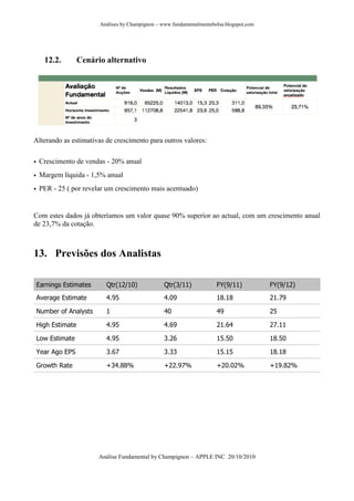 Análises by Champignon – www.fundamentalmentebolsa.blogspot.com




   12.2.        Cenário alternativo




Alterando as estimativas de crescimento para outros valores:


• Crescimento de vendas - 20% anual
• Margem líquida - 1,5% anual
• PER - 25 ( por revelar um crescimento mais acentuado)


Com estes dados já obteríamos um valor quase 90% superior ao actual, com um crescimento anual
de 23,7% da cotação.



13. Previsões dos Analistas

Earnings Estimates       Qtr(12/10)             Qtr(3/11)            FY(9/11)           FY(9/12)
Average Estimate         4.95                   4.09                 18.18              21.79

Number of Analysts       1                      40                   49                 25

High Estimate            4.95                   4.69                 21.64              27.11

Low Estimate             4.95                   3.26                 15.50              18.50

Year Ago EPS             3.67                   3.33                 15.15              18.18

Growth Rate              +34.88%                +22.97%              +20.02%            +19.82%




                      Análise Fundamental by Champignon – APPLE INC 20/10/2010
 