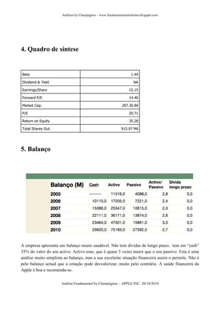 Análises by Champignon – www.fundamentalmentebolsa.blogspot.com




4. Quadro de síntese


Beta                                                               1.44

Dividend & Yield                                                    NA

Earnings/Share                                                    15.15

Forward P/E                                                       14.40

Market Cap.                                                  287.36 Bil

P/E                                                               20.71

Return on Equity                                                  35.28

Total Shares Out.                                           915.97 Mil




5. Balanço




A empresa apresenta um balanço muito saudável. Não tem dívidas de longo prazo, tem em “cash”
35% do valor do seu activo. Activo esse, que é quase 3 vezes maior que o seu passivo. Esta é uma
análise muito simplista ao balanço, mas a sua excelente situação financeira assim o permite. Não é
pelo balanço actual que a cotação pode desvalorizar, muito pelo contrário. A saúde financeira da
Apple é boa e recomenda-se.


                      Análise Fundamental by Champignon – APPLE INC 20/10/2010
 