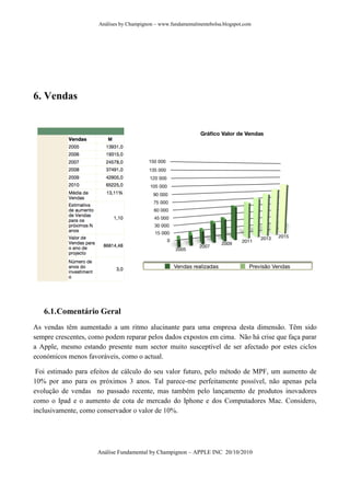 Análises by Champignon – www.fundamentalmentebolsa.blogspot.com




6. Vendas




   6.1. Comentário Geral
As vendas têm aumentado a um ritmo alucinante para uma empresa desta dimensão. Têm sido
sempre crescentes, como podem reparar pelos dados expostos em cima. Não há crise que faça parar
a Apple, mesmo estando presente num sector muito susceptível de ser afectado por estes ciclos
económicos menos favoráveis, como o actual.

 Foi estimado para efeitos de cálculo do seu valor futuro, pelo método de MPF, um aumento de
10% por ano para os próximos 3 anos. Tal parece-me perfeitamente possível, não apenas pela
evolução de vendas no passado recente, mas também pelo lançamento de produtos inovadores
como o Ipad e o aumento de cota de mercado do Iphone e dos Computadores Mac. Considero,
inclusivamente, como conservador o valor de 10%.




                     Análise Fundamental by Champignon – APPLE INC 20/10/2010
 
