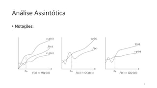 Análise Assintótica
• Notações:
6
 