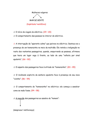 Mulheres vulgares
MAR DE GENTE
(hipérbole/ metáfora)
 O início da viagem do eléctrico. (29 – 65)
 O comportamento das pessoas no interior do eléctrico.
 A interrupção da “aparente calma” que pairava no eléctrico. Destaca-se a
presença de um homenzinho no meio da multidão. Ele instala a indignação no
rosto dos restantes passageiros, quando, empurrando as pessoas, afirmava
que havia um lugar vago à frente, ao lado de uma “velhota por sinal
opulenta”. (66 – 82)
 O espanto dos passageiros face à atitude do “homenzinho”. (83 – 85)
 O incómodo explicito da senhora opulenta face à presença do seu novo
“vizinho”. (86 – 94)
 O comportamento do “homenzinho” no eléctrico: ele começa a assobiar
como se nada fosse. (94 – 98)
 A reacção dos passageiros ao assobio do “homem”:
(desprezo/ indiferença)
 