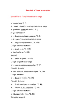 Descobrir o Tempo na narrativa
Expressões do Texto indiciadoras de tempo
 “Àquela hora” (l. 1)
(a + aquela = àquela) – locução prepositiva de tempo
 “planeadas quando não havia…” (l. 3)
conjunção temporal
 “… de um momento para o outro…” (l. 5)
(= de repente) locução adverbial de tempo
 “… praguejar algumas vezes…” (l. 7/8)
Locução adverbial de tempo
 “… àquela hora…” (l. 19/11)
 “às cinco horas…” (l. 13)
(a+a = à)
 “… à hora do jantar…” (l. 15)
Locução prepositiva de tempo
 “… o carro seguia morosamente…” (l. 29)
Adverbio de modo
 “Nos primeiros momentos da viagem…” (l. 34)
Locução adverbial
 “… depois as pessoas…” (l. 38)
Adverbio de tempo
 “… depois guardavam os espelhos…” (l. 49)
 “… embora de vez em quando…” (l. 55)
Locução adverbial de tempo
 “Quando alguém tinha…” (l. 56)
Conjunção temporal
 
