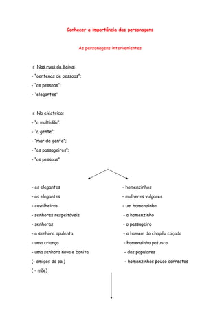 Conhecer a importância das personagens
As personagens intervenientes
 Nas ruas da Baixa:
- “centenas de pessoas”;
- “as pessoas”;
- “elegantes”
 No eléctrico:
- “a multidão”;
- “a gente”;
- “mar de gente”;
- “os passageiros”;
- “as pessoas”
- os elegantes - homenzinhos
- as elegantes - mulheres vulgares
- cavalheiros - um homenzinho
- senhores respeitáveis - o homenzinho
- senhoras - o passageiro
- a senhora opulenta - o homem do chapéu coçado
- uma criança - homenzinho patusco
- uma senhora nova e bonita - dos populares
(- amigos do pai) - homenzinhos pouco correctos
( - mãe)
 