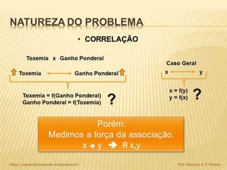 Análise bivariada album