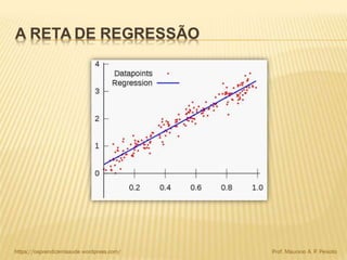 Análise bivariada album