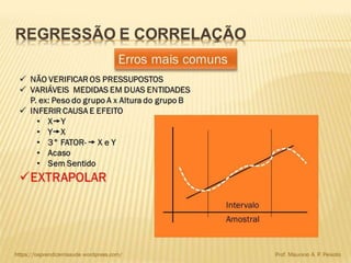 Análise bivariada album